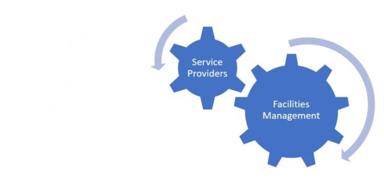new-facilities-management